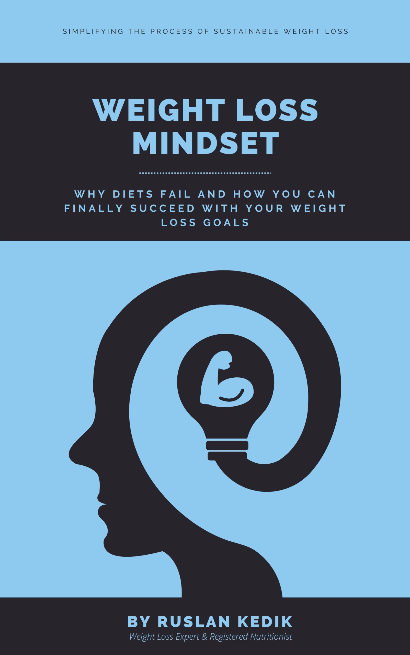 Weight Loss Mindset